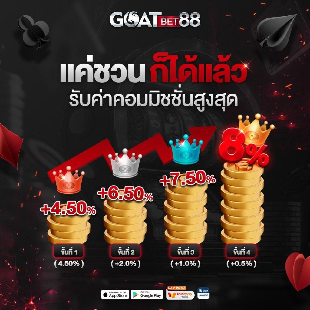 betflik93 เว็บตรง สล็อต ฝากถอนออโต้ ไม่ผ่านเอเย่นต์ 2026