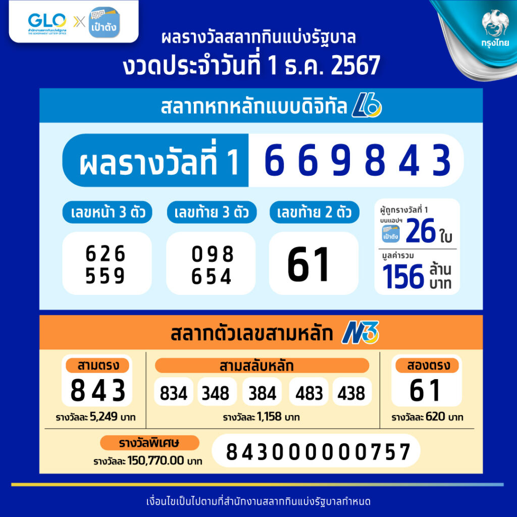 fafa178 เว็บตรงสล็อต ฝากถอนออโต้ ไม่ผ่านเอเย่นต์ 2026