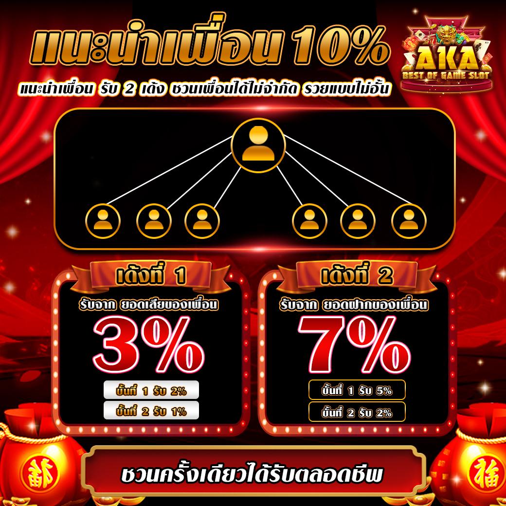 jinda55 เว็บตรง สล็อต ฝากถอนออโต้ ไม่ผ่านเอเย่นต์ 2026