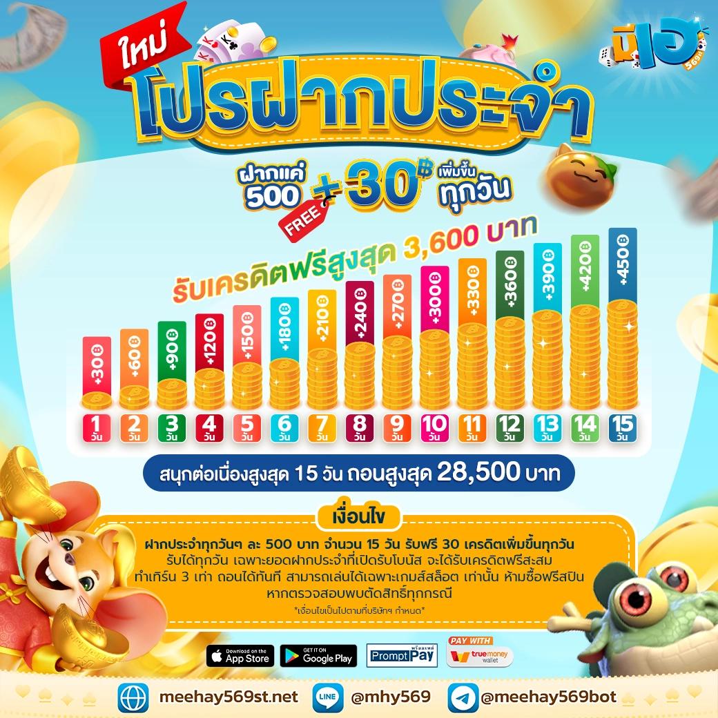 m168 เว็บตรง สล็อต ฝากถอนออโต้ ไม่ผ่านเอเย่นต์ 2026