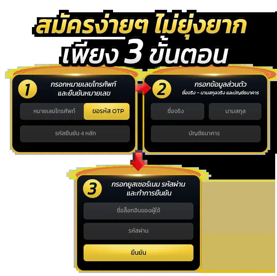 m4vip เว็บตรง สล็อต ฝากถอนออโต้ ไม่ผ่านเอเย่นต์ 2026