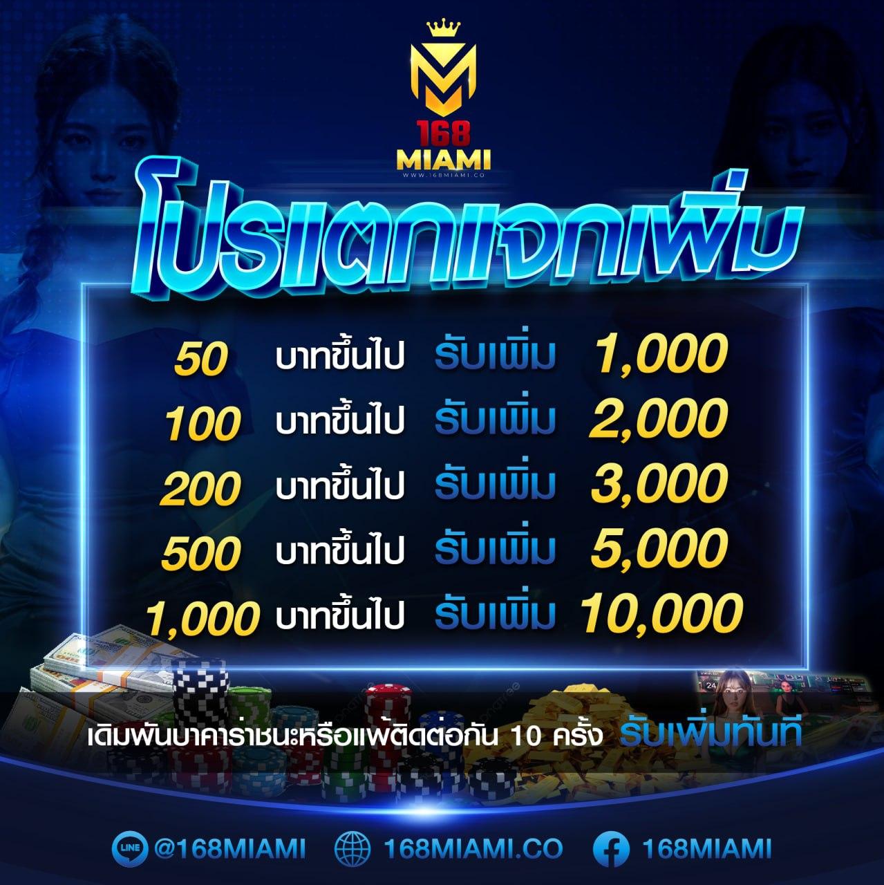 slot1111 เว็บตรง สล็อต ฝากถอนออโต้ ไม่ผ่านเอเย่นต์ 2026