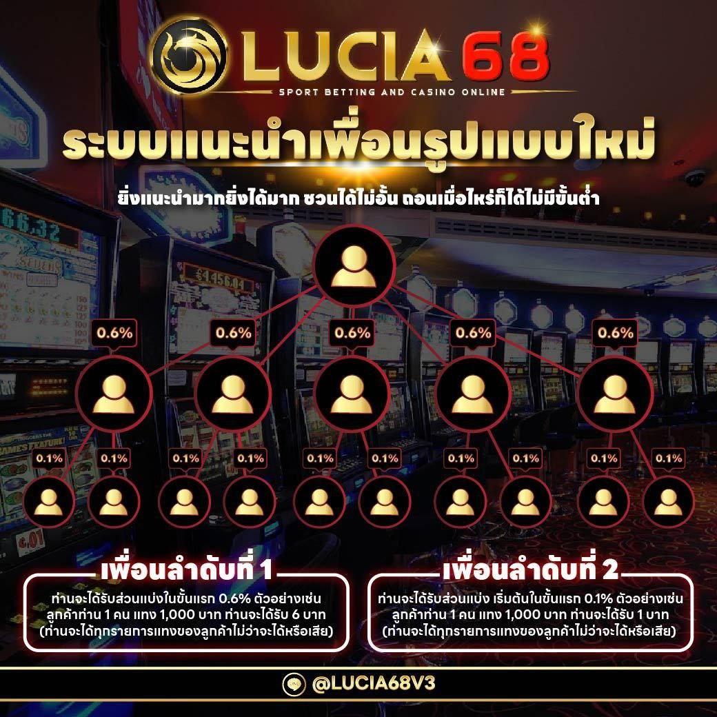 ผลหวยลาว เว็บตรง สล็อต ฝากถอนออโต้ ไม่ผ่านเอเย่นต์ 2026