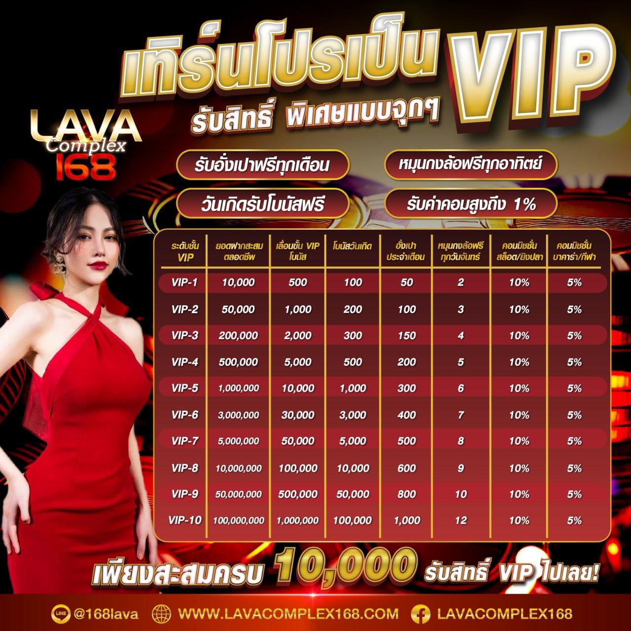 สล็อตpgแท้ เว็บตรง สล็อต ฝากถอนออโต้ ไม่มีเอเย่นต์ 2026